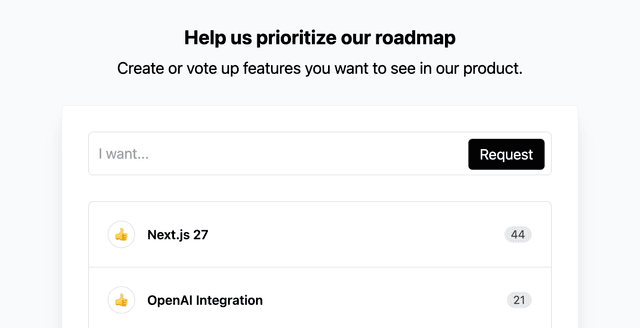 Roadmap Voting Starter Kit