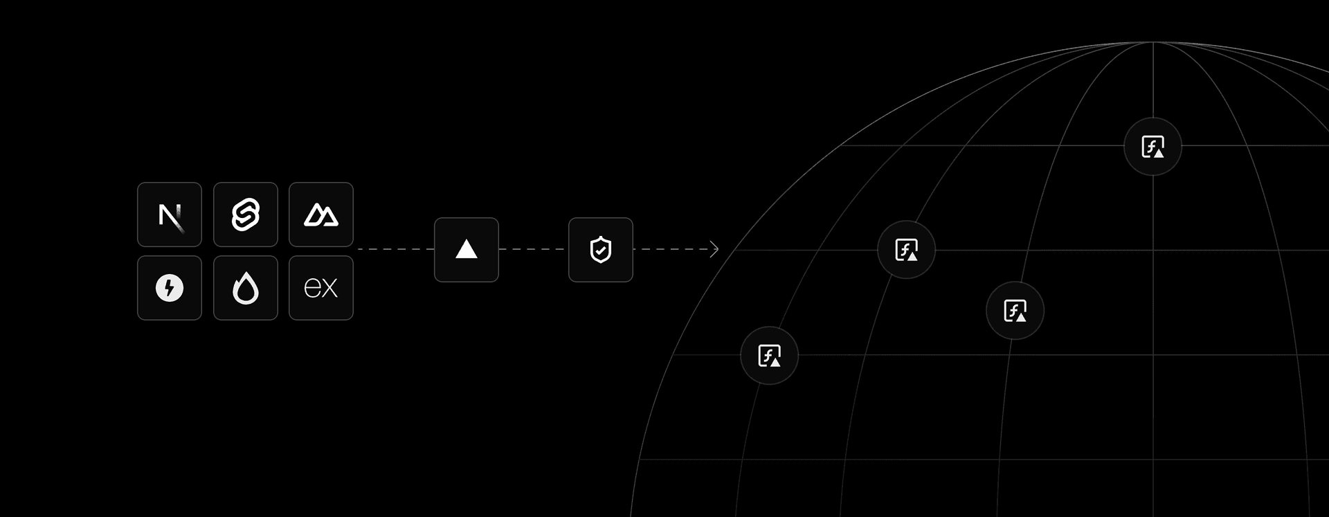 Framework-defined Infrastructure automatically provisions optimal resources based on your application code.