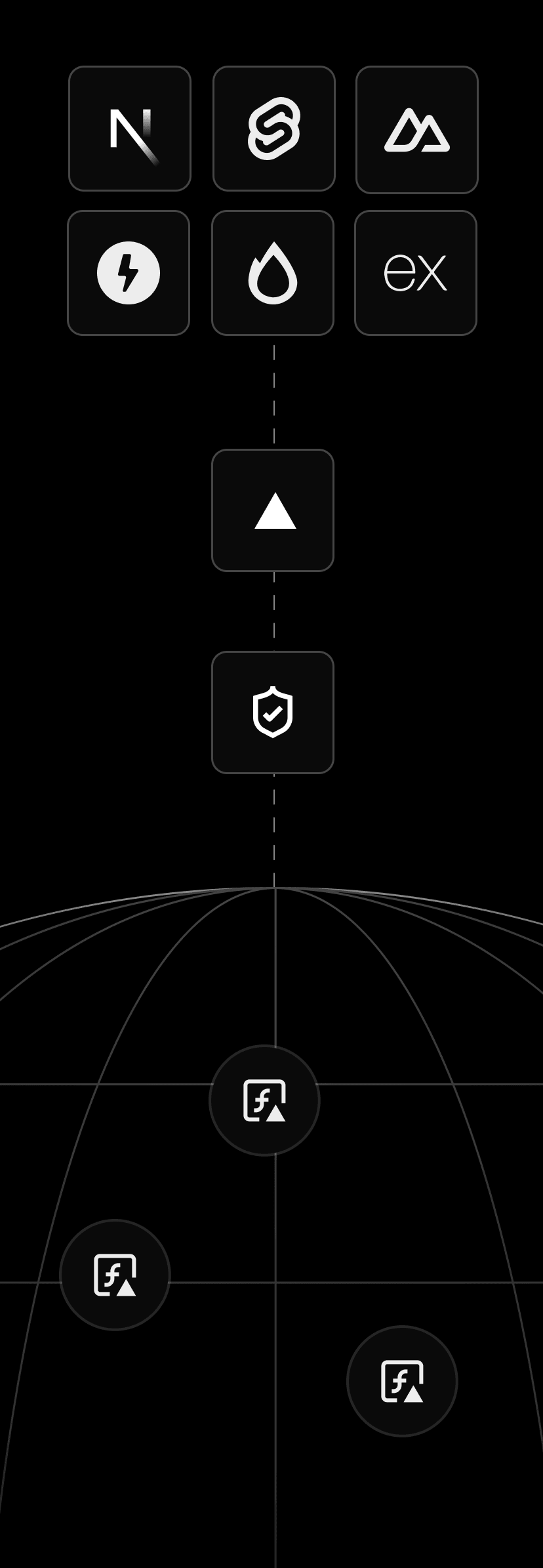 Framework-defined Infrastructure automatically provisions optimal resources based on your application code.
